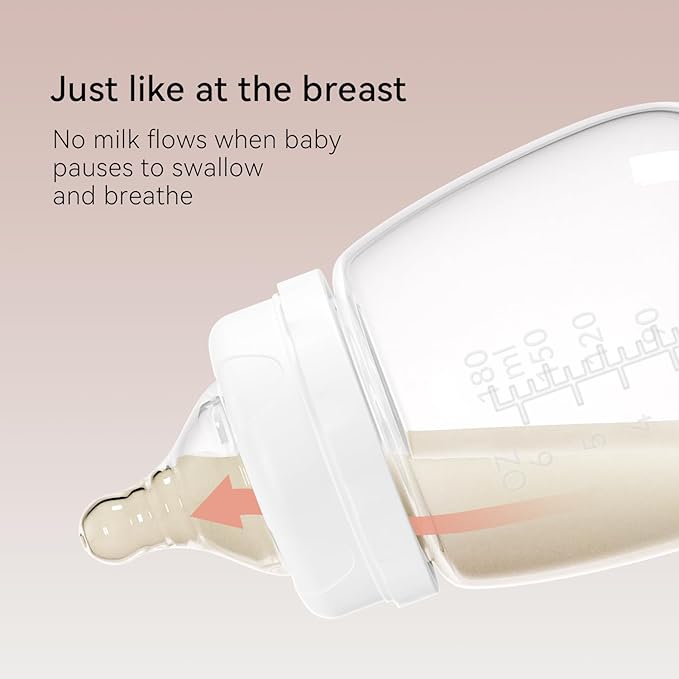 Silicone Replacement Nipple, Fast Flow Nipples for Wide Neck Bottles, 6+ Months, 10 Count