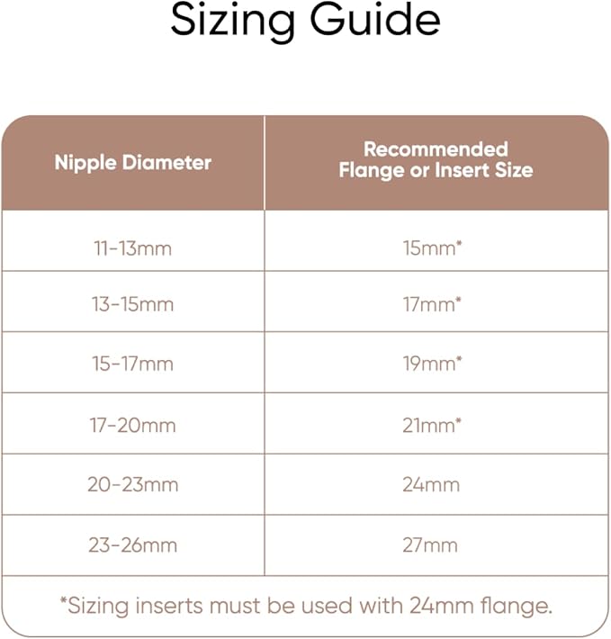 eufy Original 21mm Sizing Inserts (2-Pack) for Wearable Breast Pump S1/S1 Pro/E10/E20, Silicone Sizing Inserts, Easy to Install and Use, Comfortable and Precise Fit for Better Suction
