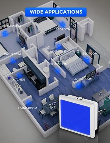 L LOHAS LED Blue Night Lights Plug into Wall 2-Pack, 0.3W Plug in Night Light, Dusk to Dawn, Bright Nightlight Auto-On/Off, for Adults Kids Room Bedroom Bathroom Hallway Kitchen, Non-Dim