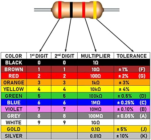 Learn to Solder Kits Soldering Practice Kit Learning Electronics Training Board