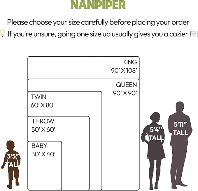 NANPIPER Sherpa Blanket Warm Blankets for Winter Super Soft Fuzzy Flannel Fleece/Wool Like Reversible Velvet Plush Couch Blanket Lightweight(Light Grey Throw Size 50"x60")