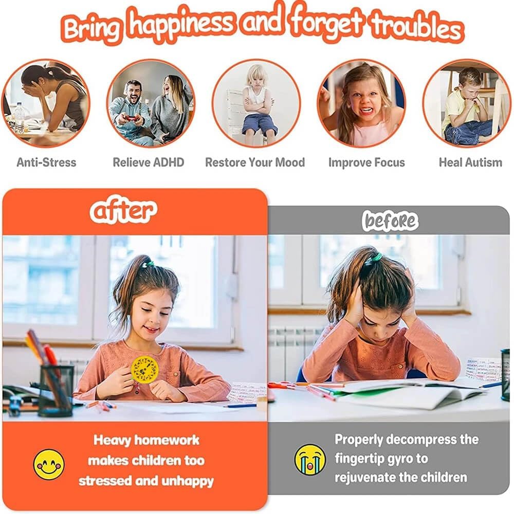 Math Fidget Spinner,Educational Math Fact Fidget Spinners - Learn Division & Multiplication -Math Learning & Education Toys Game (18pcs)