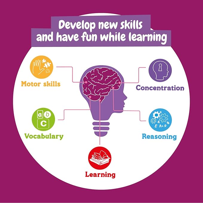 Science4you Wonder Women Science Kit with Science Experiments for Kids Age 8-12+, Toy for 8+ Year olds Girls with Craft Set for Girls who Loves Science - Stem Toy Age +8 with Science Kit for Kids…