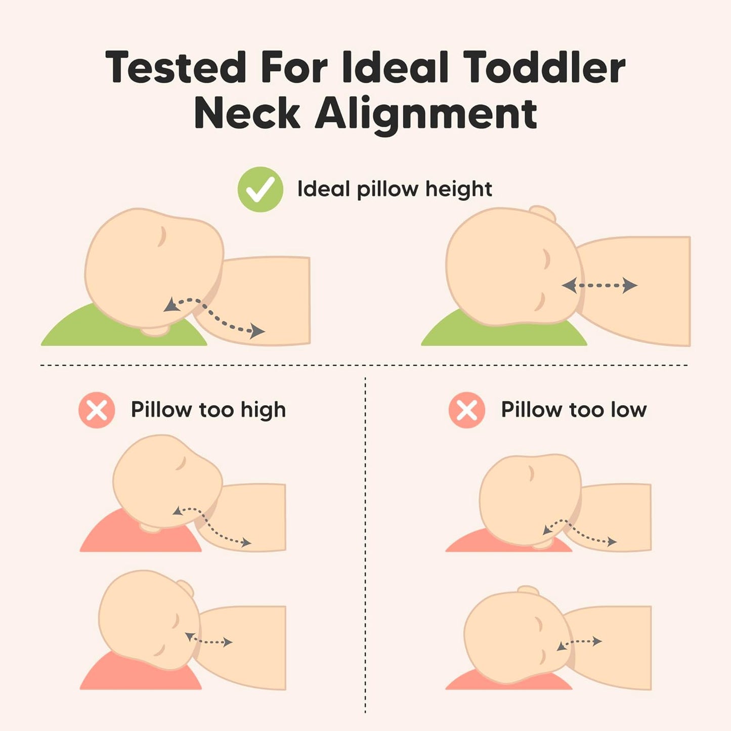 KeaBabies Toddler Pillow with Pillowcase, Jumbo 14X20 - Soft Organic Cotton Toddler Pillows for Sleeping - Machine Washable - Perfect for Travel, Toddler Bed Set (Jungle Green)