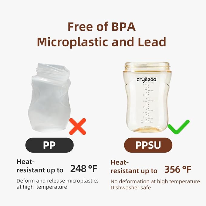 Thyseed PPSU Natural Breast-Like Bottle with Nipple(0-3 Months),10oz,2pack