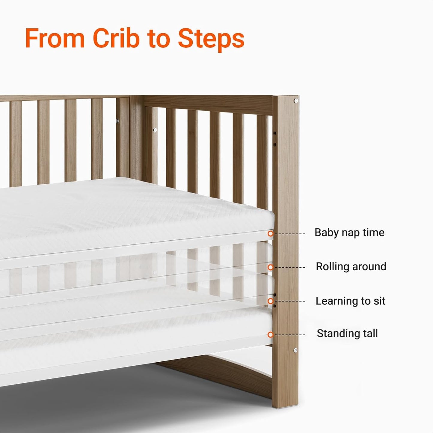 EvoNest Baby Crib, 11 in 1 Convertible Mini Crib with Wheels, 100% New Zealand Wood Growing Bed, 4 Adjustable Mattress Height ,Walnut Brown