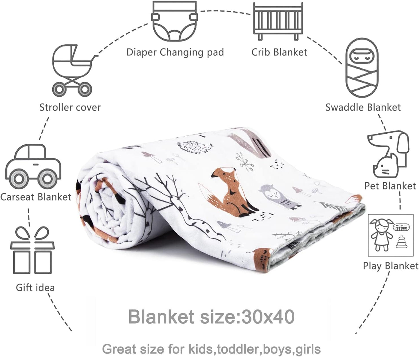 HOMRITAR Baby Blanket for Boys Girls Soft Plush Minky Blanket with Double Layer Dotted Backing for Toddler with Forest Foxes Multicolor Printed 30 x 40 Inch (75 x 100 cm)