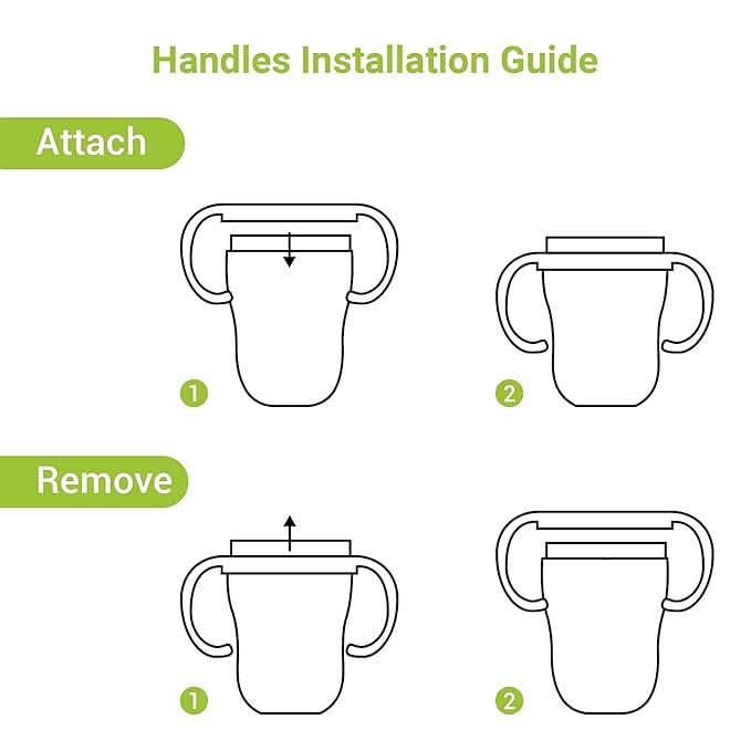 Ultimate Weaning and Transitional Nipple Kit Compatible with Comotomo Baby Bottles 5 oz and 8 oz | from 4 Months