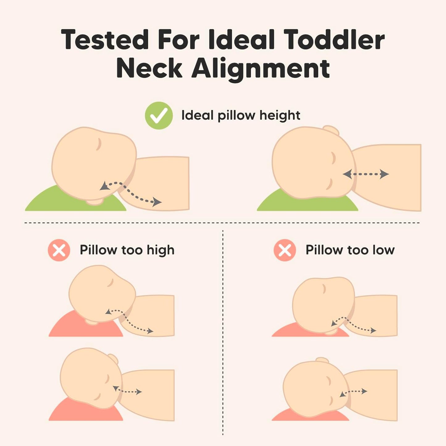 KeaBabies Toddler Pillow with Pillowcase, Jumbo 14X20 - Soft Organic Cotton Toddler Pillows for Sleeping - Machine Washable - Perfect for Travel, Toddler Bed Set (Soft White)