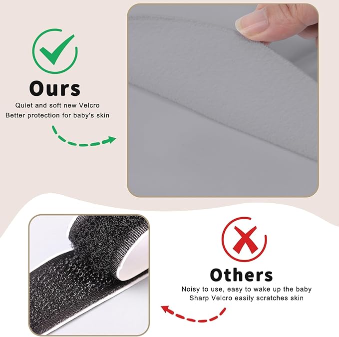 Newborn Sleep Sack Baby Swaddle,3-Way Adjustable Wearable Blanket,Swaddling Sleeping Bag,TOG 2.5 (Gray, 3-6 Months)