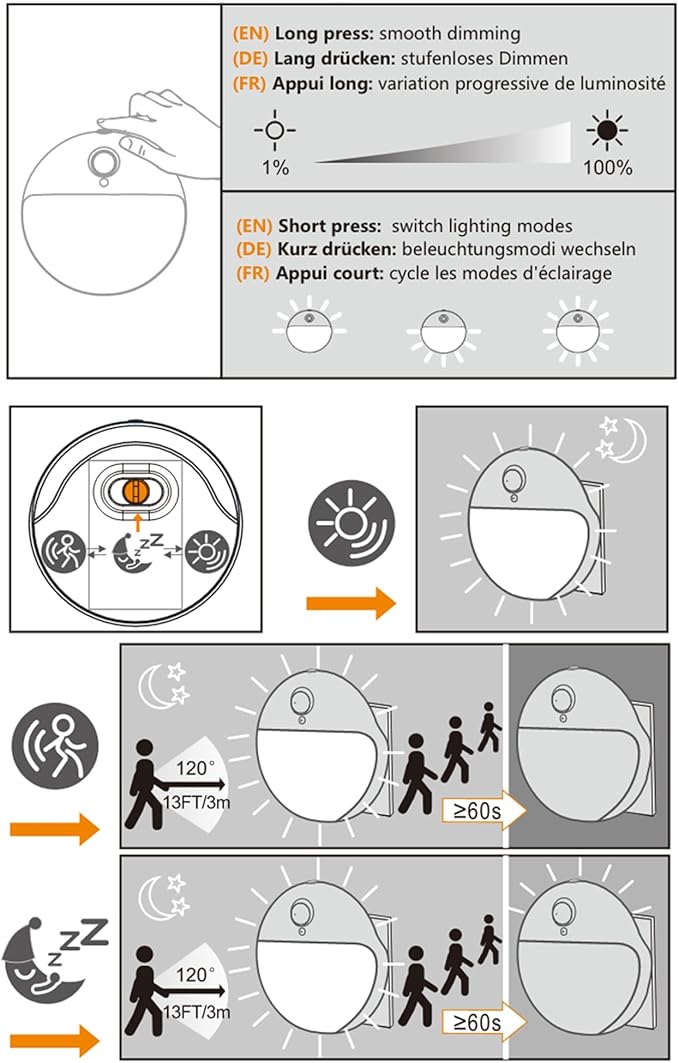 2 Pack Plug in Red Sleep Night Light with Motion Sensor and Dusk to Dawn Sensor, 3 Modes, Soft Glow, Stepless Dimming, LED Lights for Bedroom, Sleep, Baby Nursery, Kids, Toddler, Home Decor