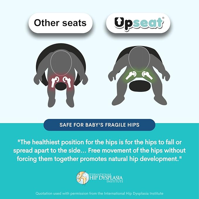 Upseat Baby Floor Seat Booster Chair for Sitting Up with Removable Tray for Meals and Playtime, Developed with Physical Therapists for Safe and Healthy Hip Development and Posture (Sage)