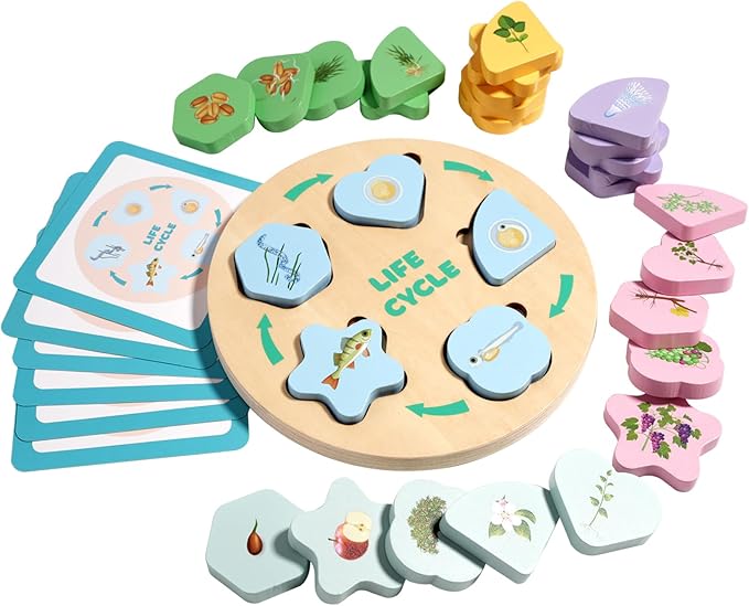 Montessori Wooden Preschool Educational Toys Set for Toddlers 3-6,Life Cycle Puzzle, Shape Sorting Matching Game & Ecosystem Science Center – STEM Learning Gifts for Boys & Girls