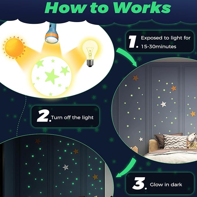 Glow in The Dark Stars Stickers for Ceiling, 514Pcs 3D Room Wall Decor Ceiling Stars Glow in The Dark Star Stickers Wall Decals for Kids Bedding Room or Party Birthday Gift
