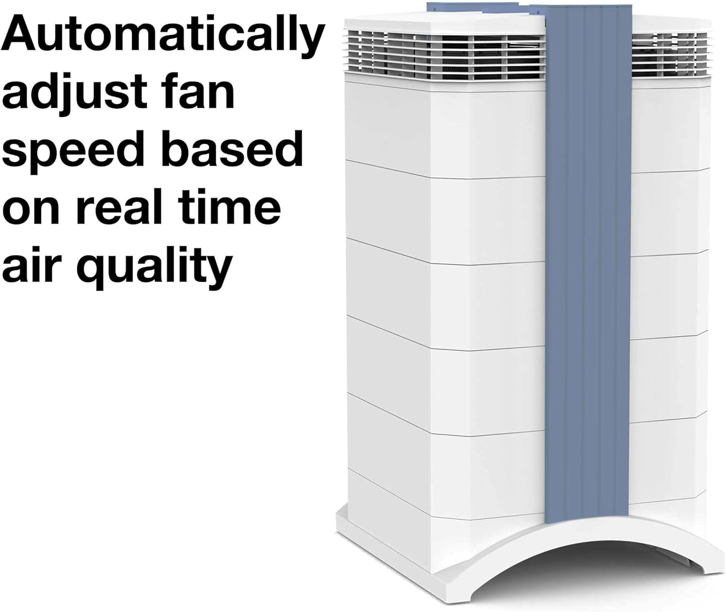 IQAir GC MultiGas XE Air Purifier- 2-Pack – Smart MultiGas Filtration for Rooms up to 2250 sq ft - Chemicals, Odors, VOCs, and Particles, Swiss Made, WiFi Enabled