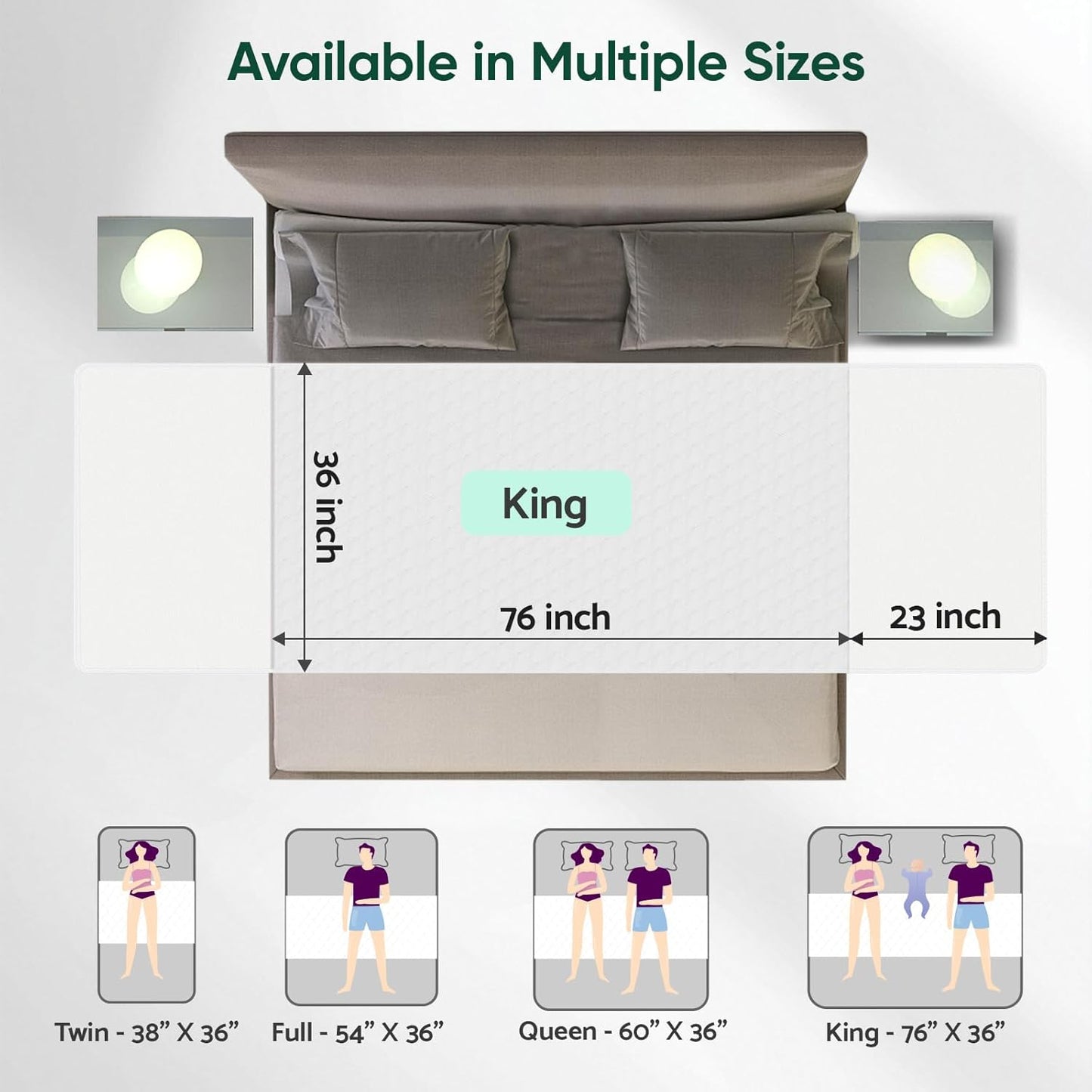 Bed Pads Washable Waterproof, King (76" x 36", Pack of 2) Incontinence Bed Pads & Pee Pads, Perfect for Kids, Adults and Elderly