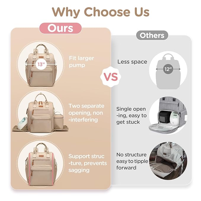 Breast Pump Bag for Spectra S1 S2 Medela, Convertible Large Diaper Bag Backpack for Working Moms with 14 inch Laptop Sleeve & Cooler Storage, 31L