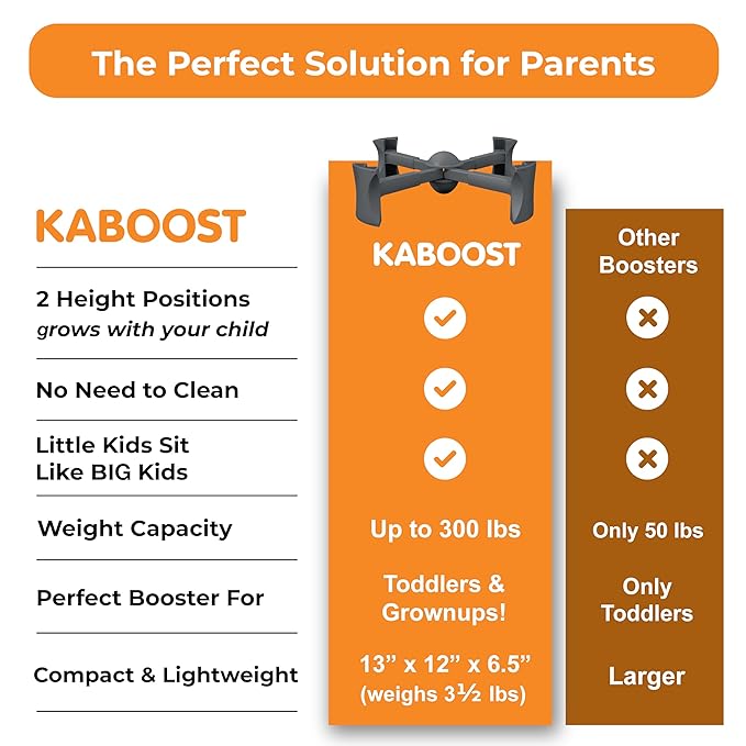 KABOOST Booster Seat for Kitchen Chair, Charcoal - Goes Under The Chair - Portable Booster for Toddlers and Grown Ups