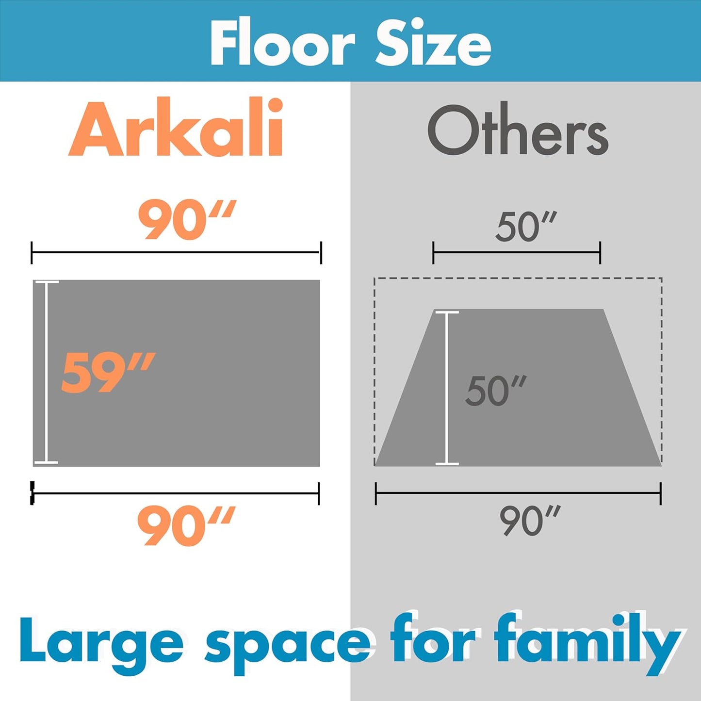 Beach Tent Pop Up Beach Sun Shade Tent with UPF 50+ UV Protection, Removable Floor Zippered Privacy & Ventilation Sun Shelter Family 3 to 4 Person