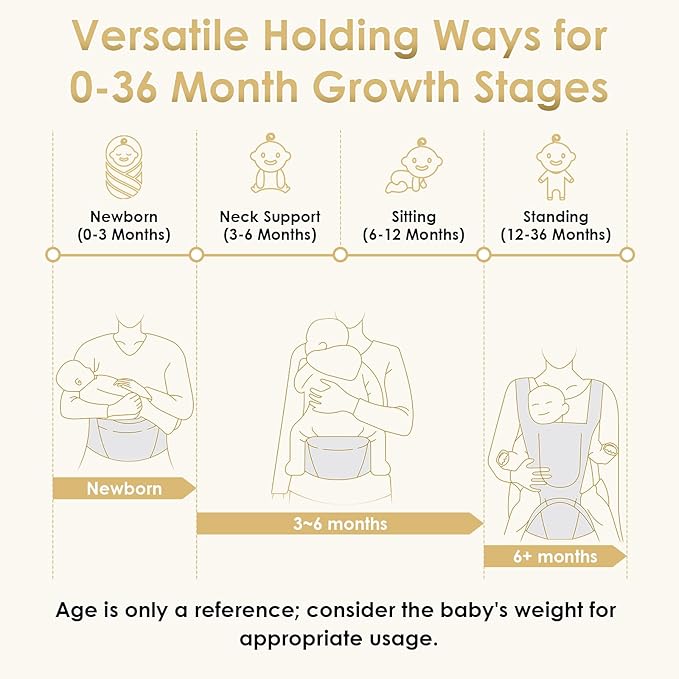 Baby Carrier Newborn to Toddler, Lightweight Ergonomic Baby Hip Seat Carrier Up to 33lbs, Adjustable Extended Waistband Infant Carrier with Breathable Sunshield, Light Grey