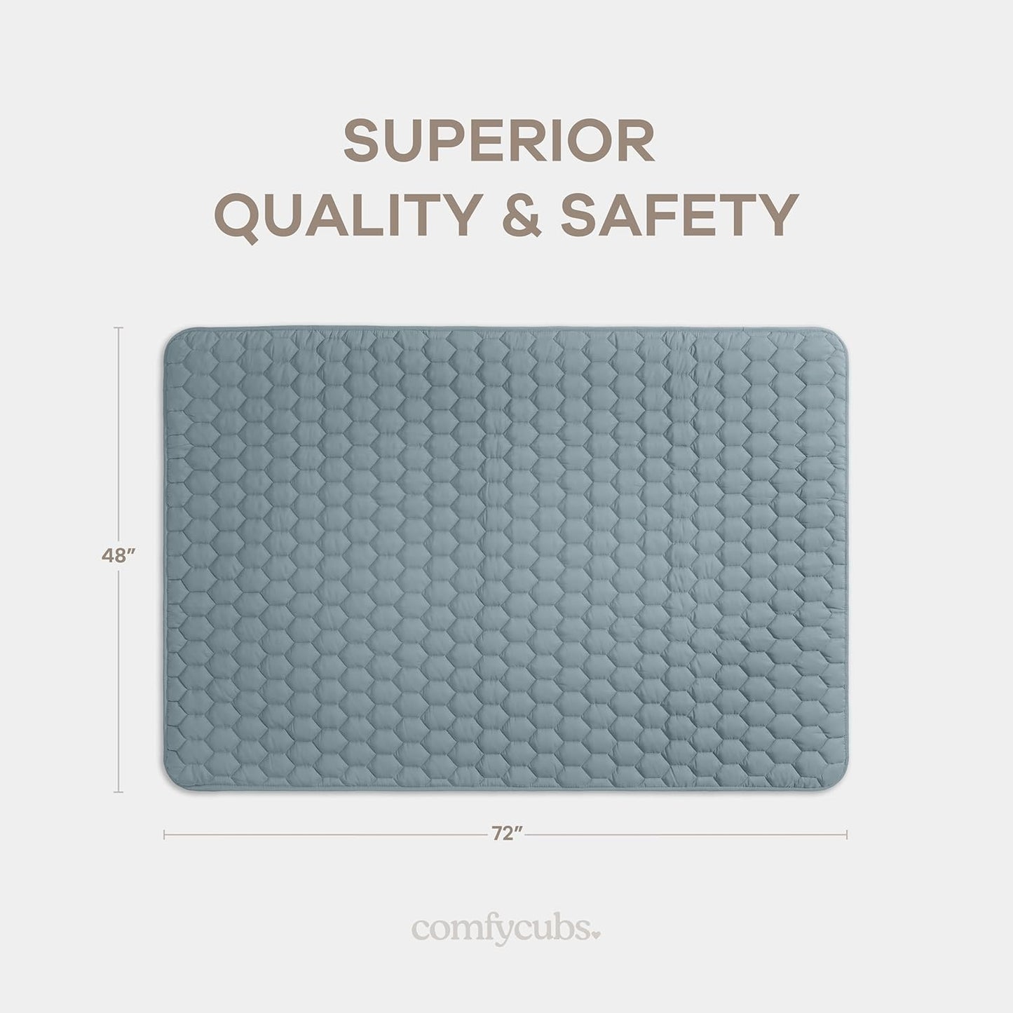 Comfy Cubs Rectangle Kids Play Mat - Medium 48 x 72 inches Soft Quilted Baby Floor Mat with Non-Slip Bottom - Plush Design for Toddlers Playtime and Relaxation - Comfortable and Durable - Pacific Blue