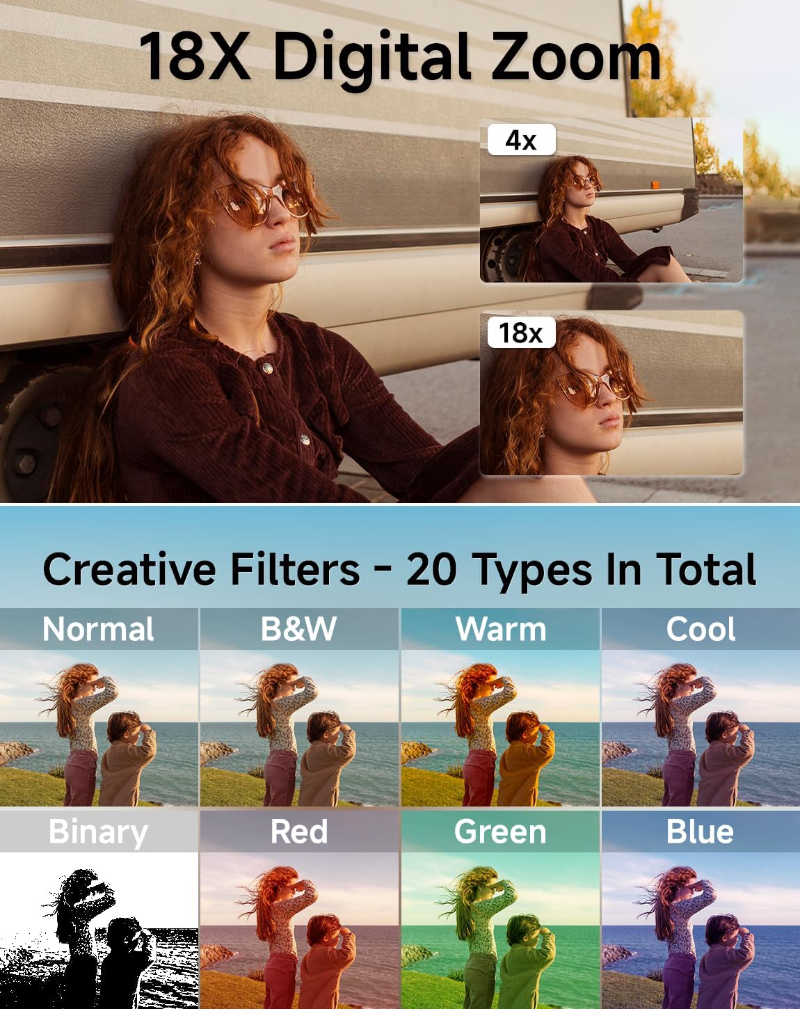 Digital Camera for Kids, FHD 1080P 44MP Point and Shoot Digital Camera with Face Detect, Smile Capture, 18X Zoom, 20 Filters, Anti Shake, 32GB SD Card White Compact Vintage Camera for Kids Boys Girls