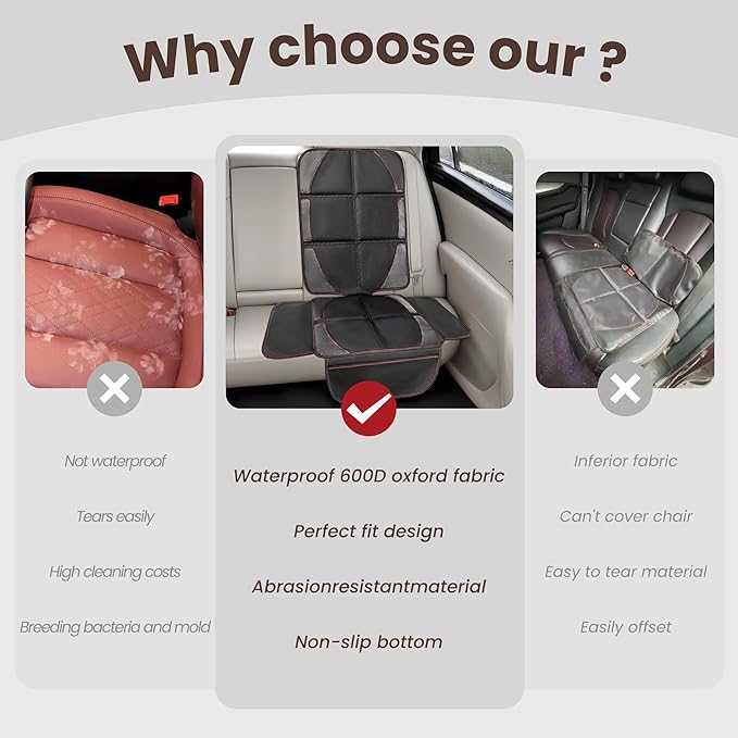Extra-Large Car Seat Protector for Child-Bady Car Seat Cover,Full seat Protector Under Baby car seat,Universal Durable Waterproof Carseat Protector for Dog Vehicles,Thick Pad,Anti Slip Backing