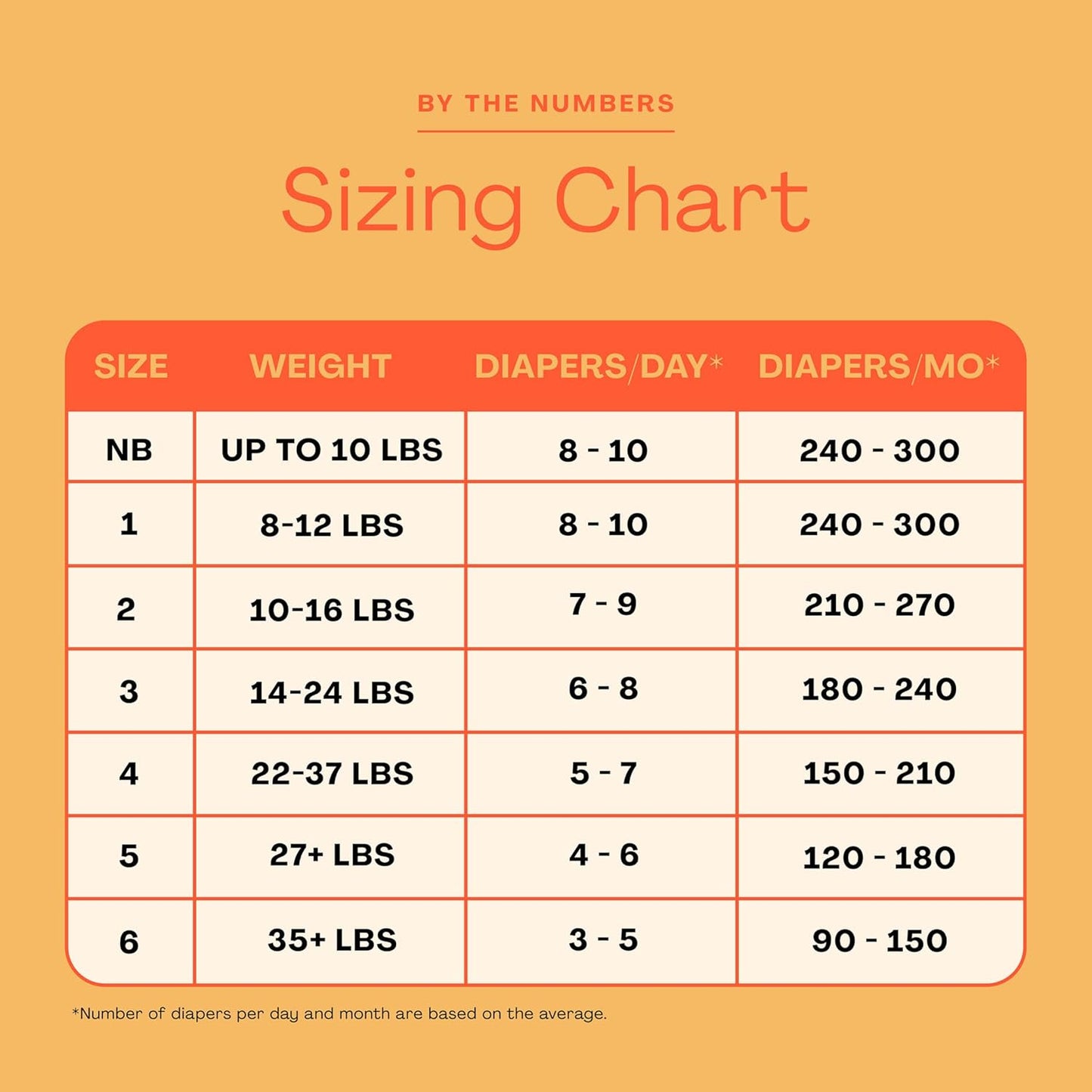 Hello Bello Diapers, Size 2 (10-16 lbs) Flower Child, 30 Count of Premium Disposable Baby Diapers, Hypoallergenic with Soft, Cloth-Like Feel