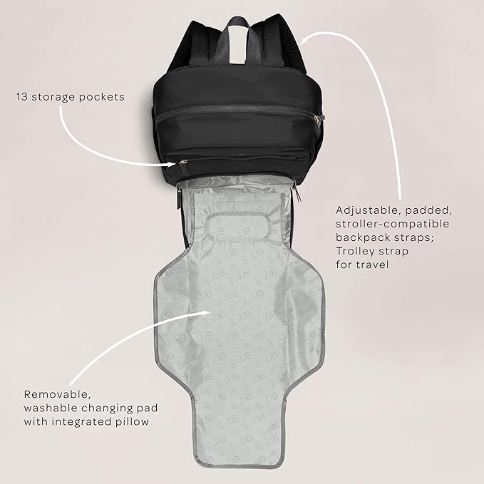 JuJuBe JJB New Deluxe Diaper Bag Backpack with Portable Changing Pad, Stroller Straps, Large Travel Backpack for Boy or Girl, Carrying Baby Bottles, Diapers, Pacifiers, Black, Mother's Day Gift