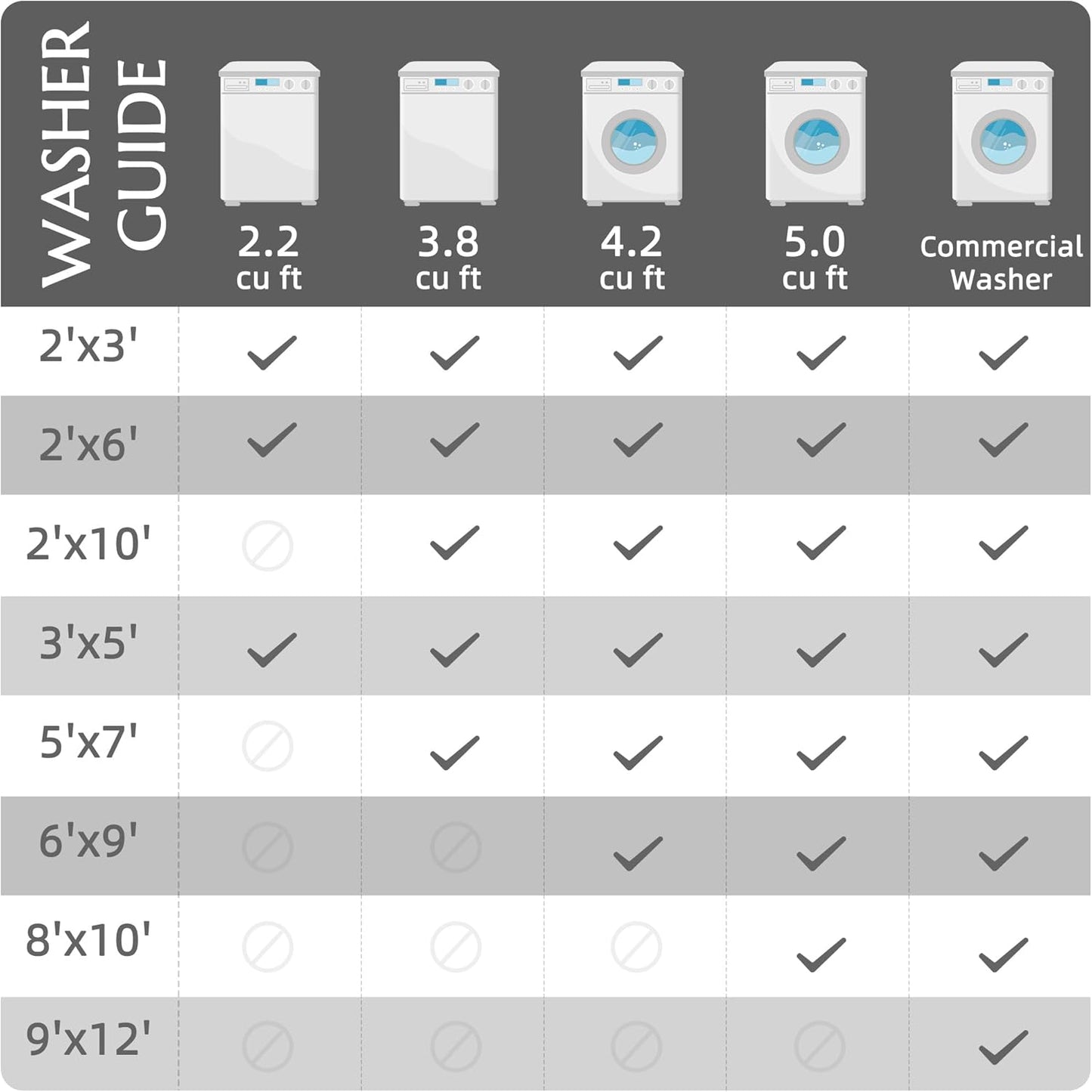 jinchan 8x10 Area Rugs for Living Room - Machine Washable Vintage Floral Distressed Design Stain Resistant Boho Carpet Low Pile Non-Slip Rug for Bedroom Dining Room Home Office (8‘x10',Grey)