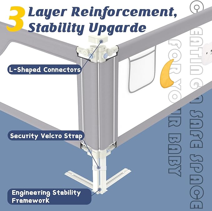 3-Piece Bed Rail for Toddlers with Headboard Rod, Adjustable Baby Bed Rail Guard, Twin/Full/Queen/King Size Bed (3, 74.8 * 74.8 * 54 Inch- Full Size)