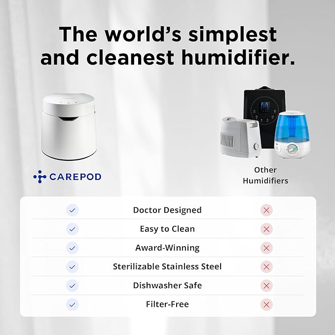Carepod One Stainless Steel Humidifier for Large Room, Quiet & Safe for Baby, Only 3 Washable Parts & Easy to Clean, Ultrasonic Cool Mist Humidifiers for Bedroom, Filter-Free, Lasts 30Hrs (1Gal/4L)