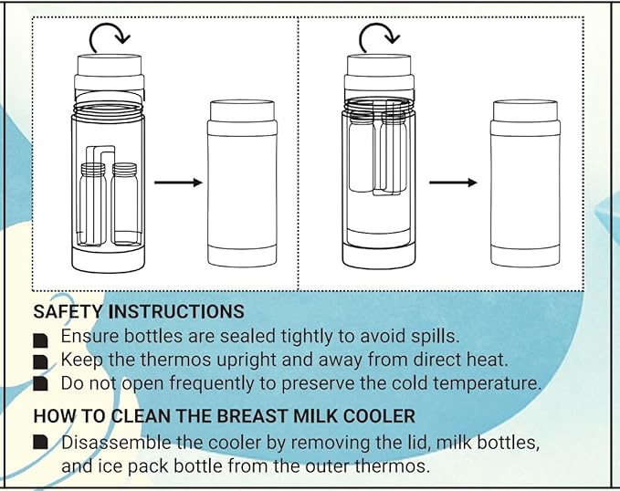 Portable Breast Milk Cooler Bottle: 30H Cooling Time, 2 x 150ml/5Oz, Durable BPA-Free Breastmilk Storage Bottles, Breastmilk Cooler, Travel Breastfeeding Milk Chiller for Baby