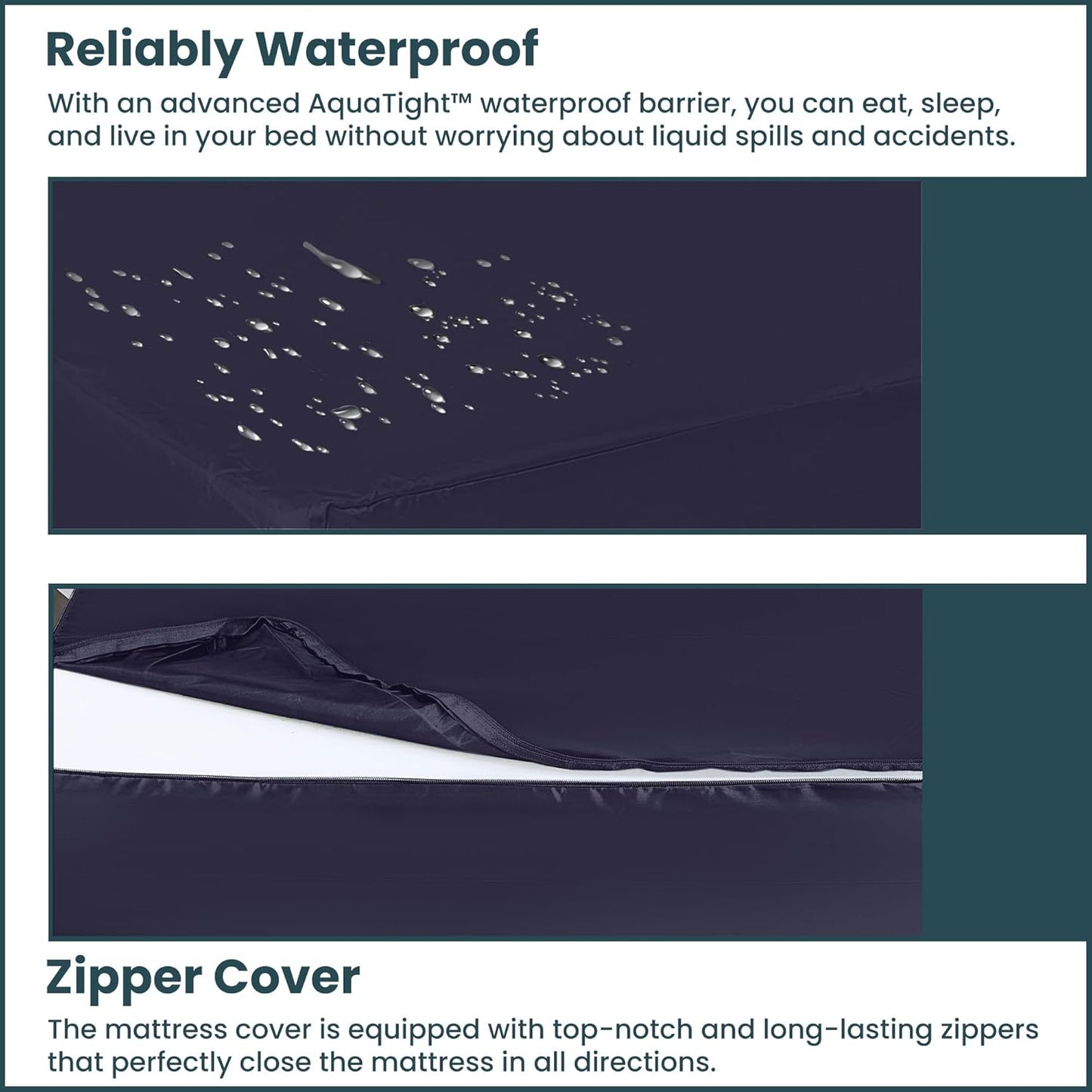 Greaton,Zippered Mattress Protector Cover, Waterproof, Easy to Clean, Fits Mattress up to 7-Inch, Twin, Blue