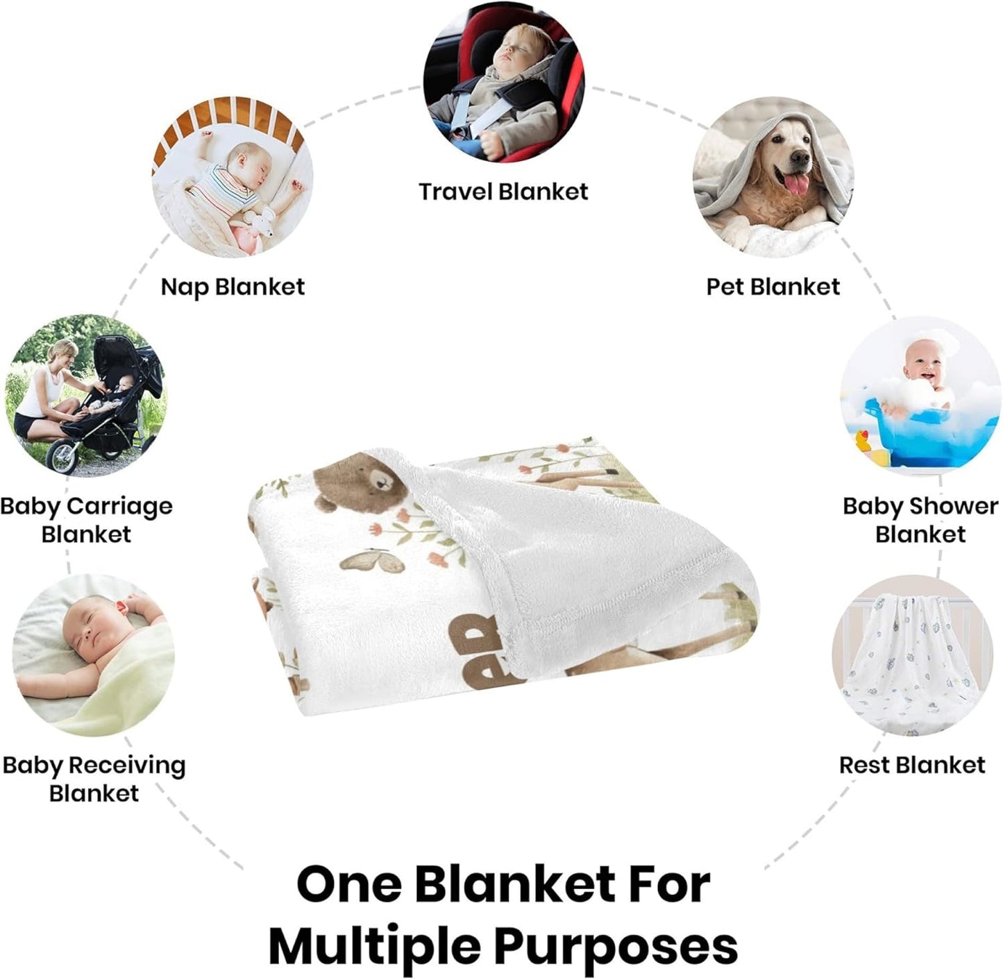 Personalized Custom Baby Blanket with Name, Swaddle Blanket for Toddlers Kids Newborn for Baby