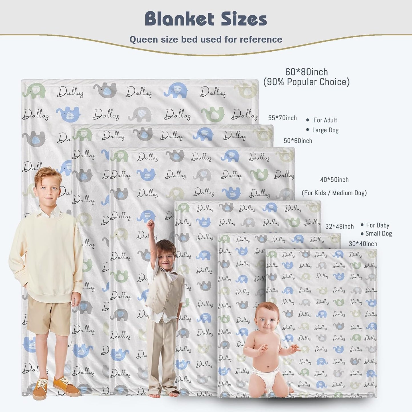 Personalized Baby Name Blanket for Boy Girl Custom Elephants Blanket for Newborn Customized Gifts for Baby Shower Birthday Christmas