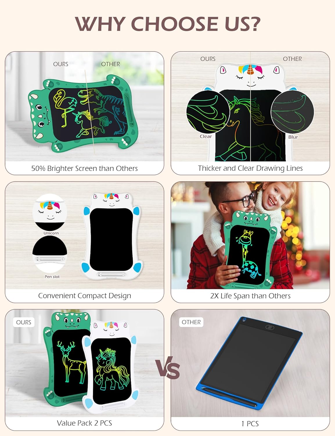 Jasonwell LCD Writing Tablet Kids - Drawing Pad Doodle Board for Kids Toddlers Drawing Toy Educational Learning Toys Christmas Birthday Gift 2 3 4 5 6 7 8 Year Old Girls Boys (Dino&Unicorn)