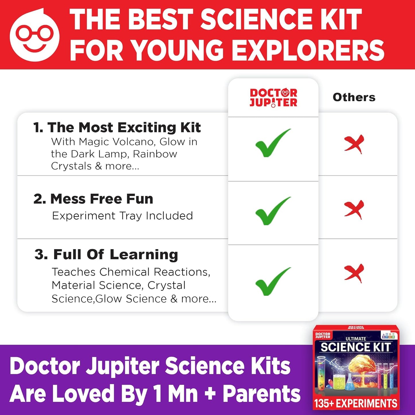 Doctor Jupiter Ultimate Science Kit, Chemistry Set for Kids Ages 8-10-12-14 | Birthday Gift Ideas for Boys & Girls 8,9,10+ Years Old| STEM Toy with 135+ Experiments| Learning & Educational Projects
