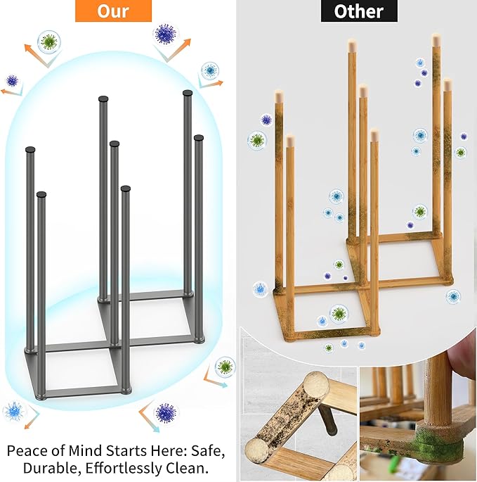 Foldable Bottle Drying Rack, Baby Bottle Drying Rack, Collapsible Cup Draining Holder, Retractable Reusable Storage Bag Dryer with Non-Slip Bottom - Stainless Steels (Starlight Gray)