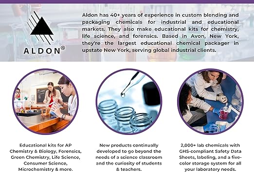 ALDON Innovating Science Testing Food for Nutrients Chemistry Kit (Material for 15 Groups of Students)