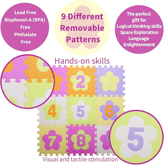 Coolcandy Baby Play Mat Without Fence, 9Pcs Interlocking Puzzle Floor Mat, 0.4" Thick Non-Toxic EVA Foam Play Mat, for Infants & Toddlers 3-36 Months, Soft Puzzle Tiles for Play Areas