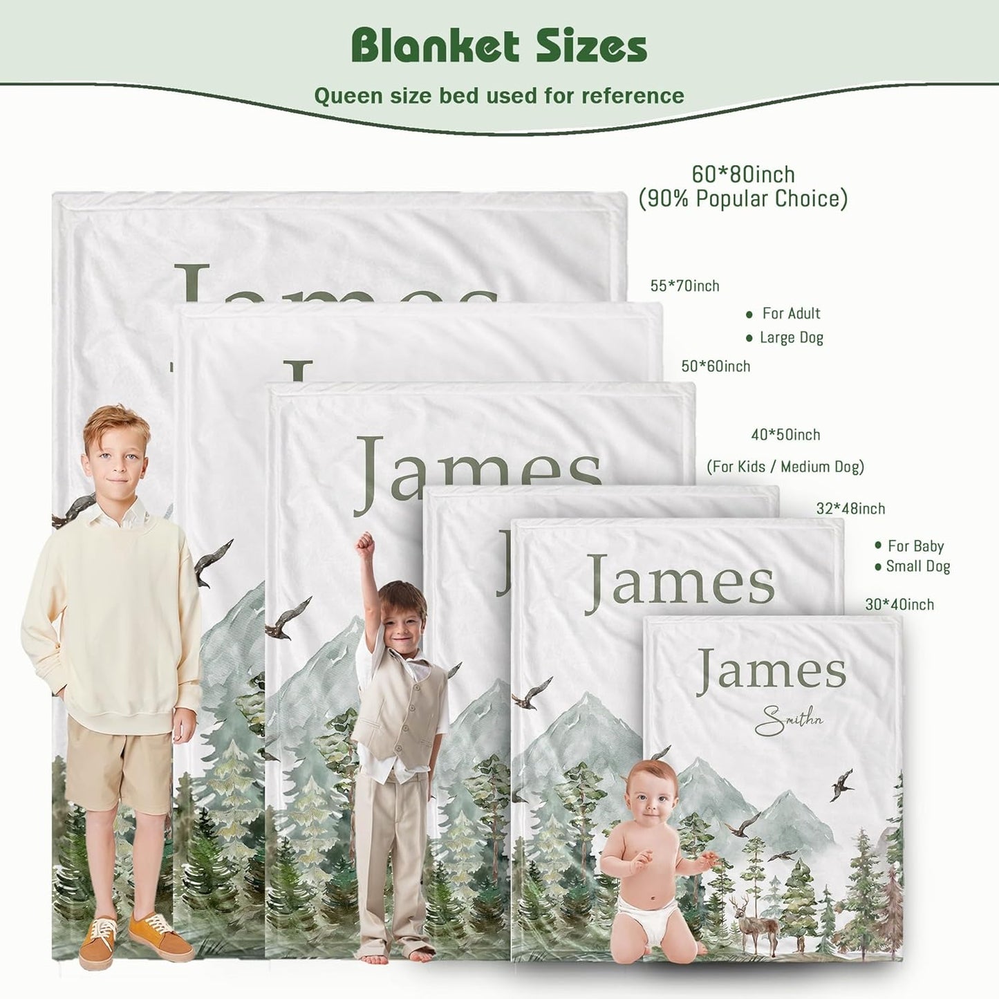 Personalized Woodland Baby Blanket with Name Custom Name Blanket for Boy Newborn Expect Mom Customized Gifts for Baby Shower Birthday Christmas