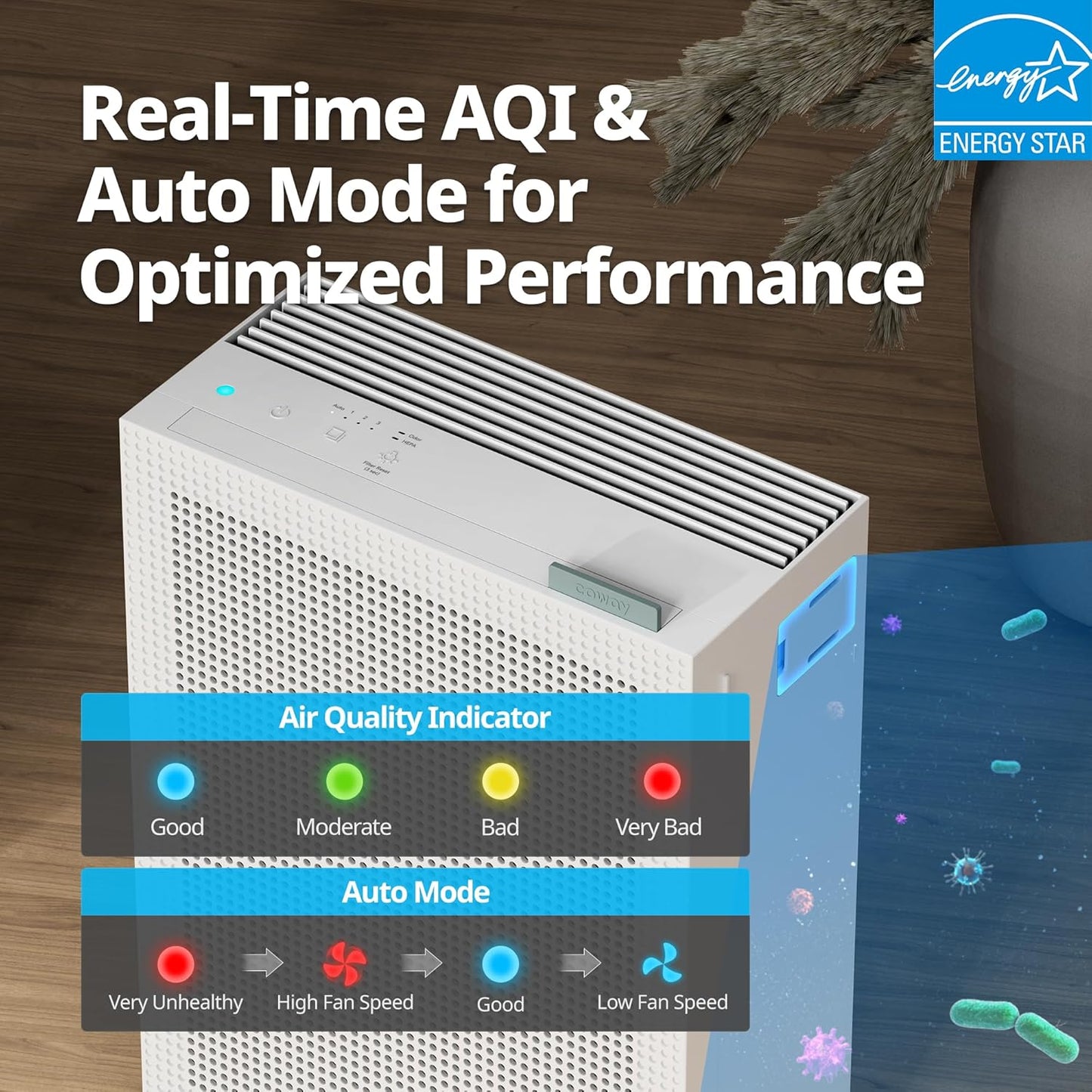 COWAY Air Purifiers for Home Bedroom up to 1,035ft² with Washable Filter, True HEPA Filter for Smoke, Pollen, Dander, Smell Air Purifier with Air Quality Monitor, Auto Mode, 3yr Warranty, 150, White