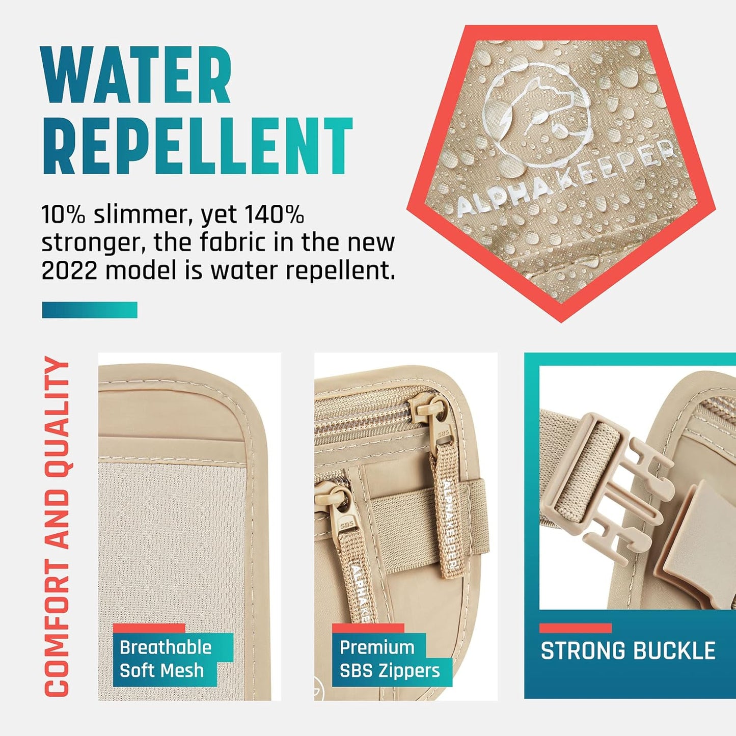 Hidden Money Belt for Travel for Men, Waist Wallet Anti Theft, RFID Passport Holder For Travel Men Or Women, Money Pouch, RFID Passport Holder