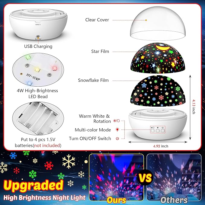 Christmas Snowflake Projector Lights Indoor | Snowfall Nightlight and Kid Star Projector | Indoor Xmas Night Light for Kids Bedroom or Holiday Party Decor