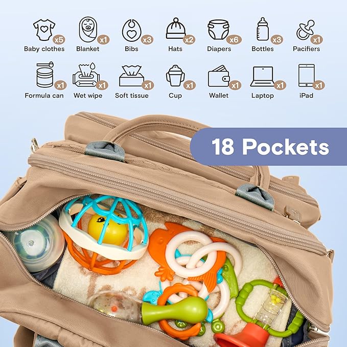 iniuniu Diaper Bag Backpack, 4 in 1 kit Large Unisex Baby Bags for Boys Girls, Waterproof Travel Back Pack with Diaper Pouch