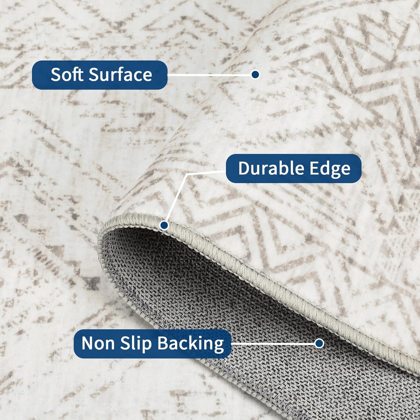 COZYLOOM Runner Rug 2x6 Living Room Washable Rugs Stain Resistant for Bedroom Soft Floor Carpet Non Slip Distressed Geometric Carpet for Dining Room Laundry Room Office, Ivory