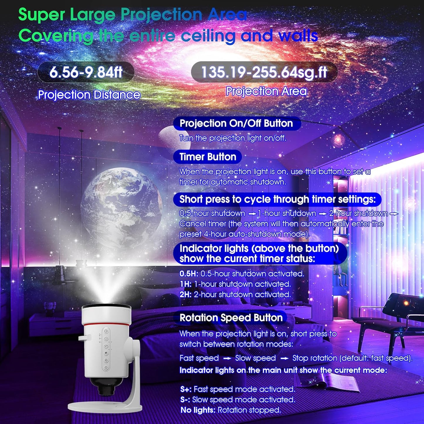 Galaxy Projector,Upgraded 4K HD Star Projector Lens, 10 Realistic Nebula Scenarios Room Lights,Timer off Controls&8-Color Night Light,Super Wide Ceiling Coverage for Bedrooms Home Theaters Kids Rooms