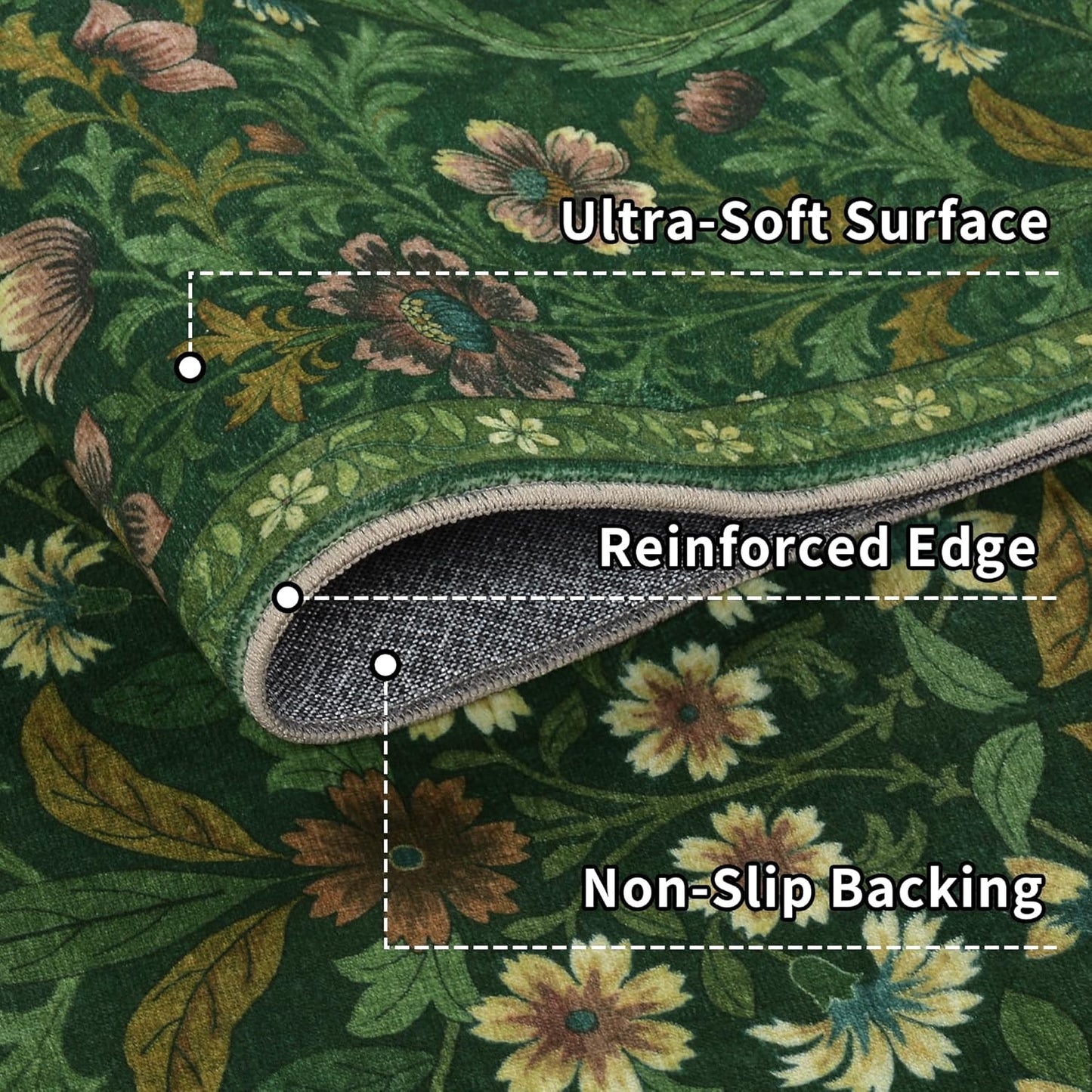 8x10 Washable Area Rug for Living Room, Large Vintage Dark Green Floral Rugs, Soft Non-Slip Stain Resistant Boho Lightweight Carpet for Bedroom Dining Room Nursery Home Office