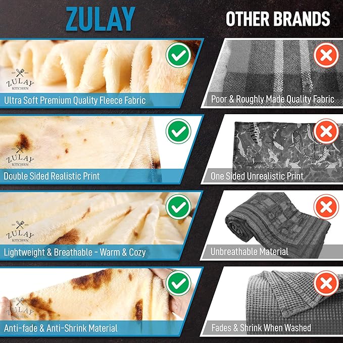 Zulay Kitchen Burritos Tortilla Throw Blanket Double Sided 80 inches for Adult and Kids - Giant Novelty Funny Taco Tortilla Blanket, Soft 285 GSM Flannel - White Elephant Gift
